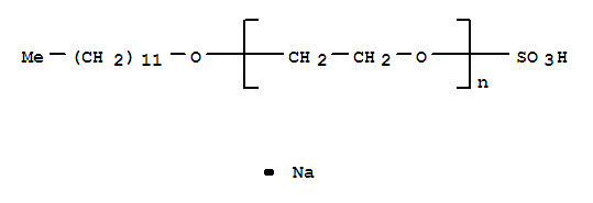 AES 