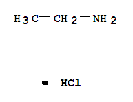 一乙胺鹽酸鹽